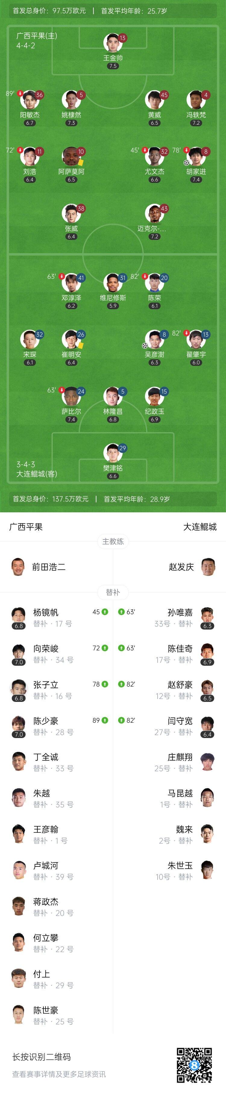 将冒着受伤