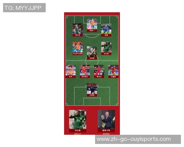 中国足球十大球星榜单盘点与未来潜力球员展望