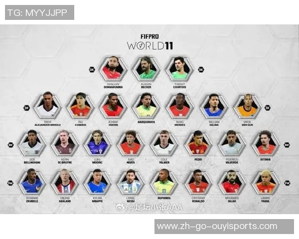 全球足坛五星球星排行榜盘点其中的传奇人物与未来之星